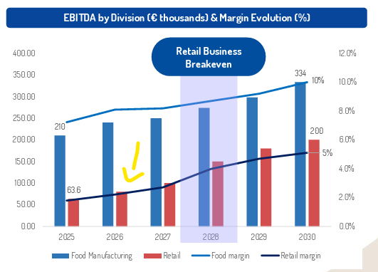 Enterprise value tweet media