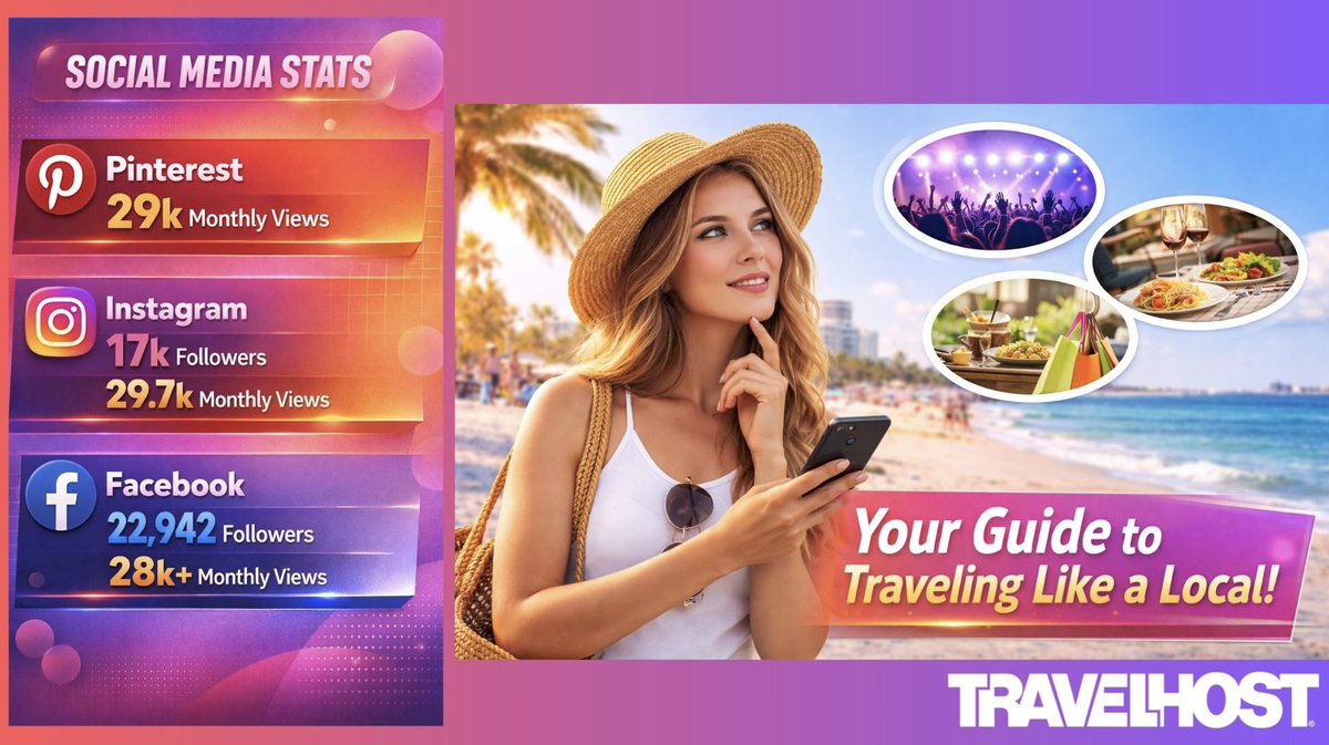 TravelHost FTL tweet media