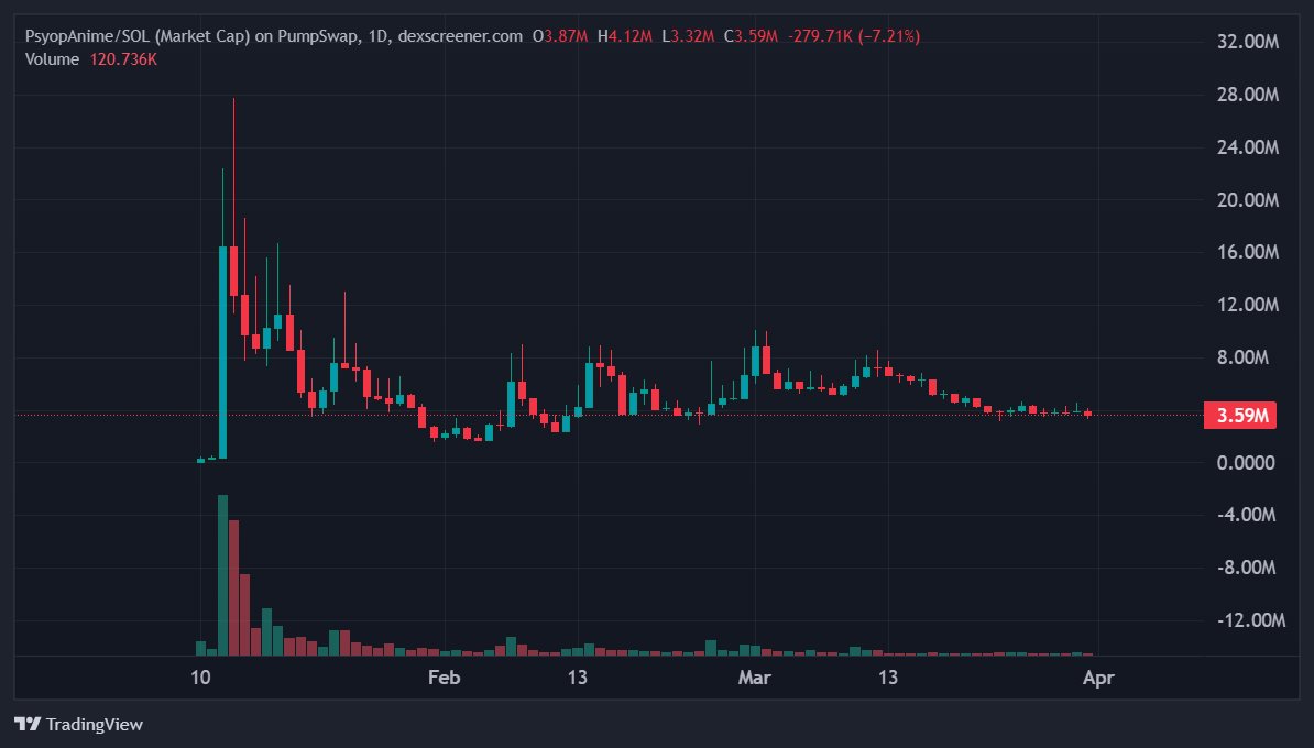 cotton (unstable/acc) tweet media