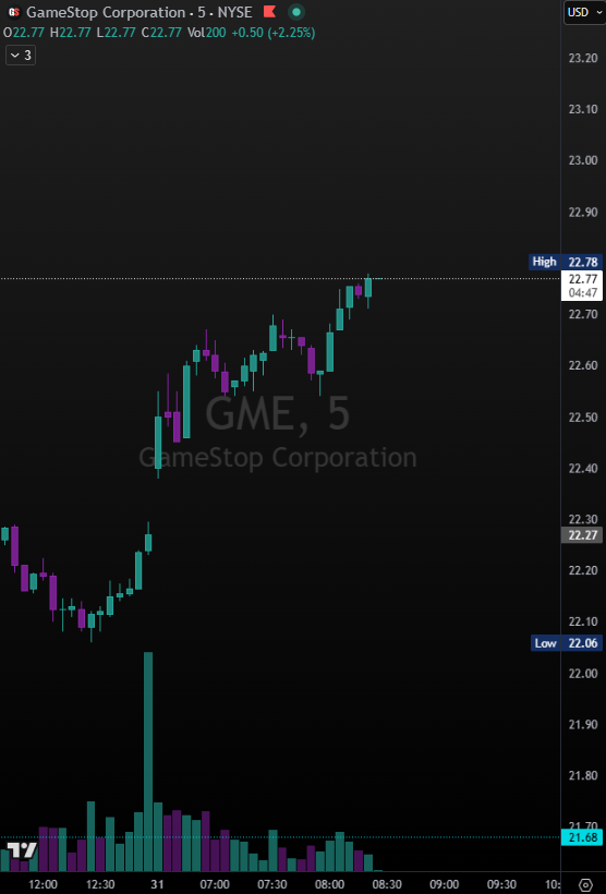 Fitzzzy 🏴☠️ tweet media