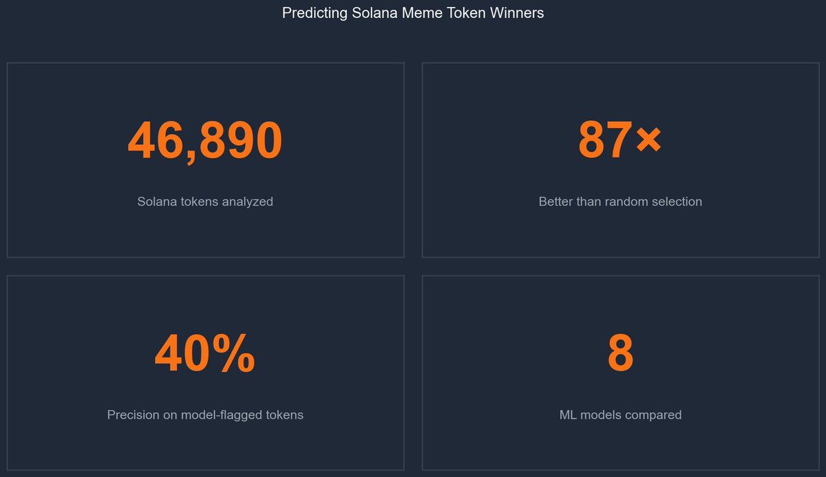 Solana Edge Data tweet media