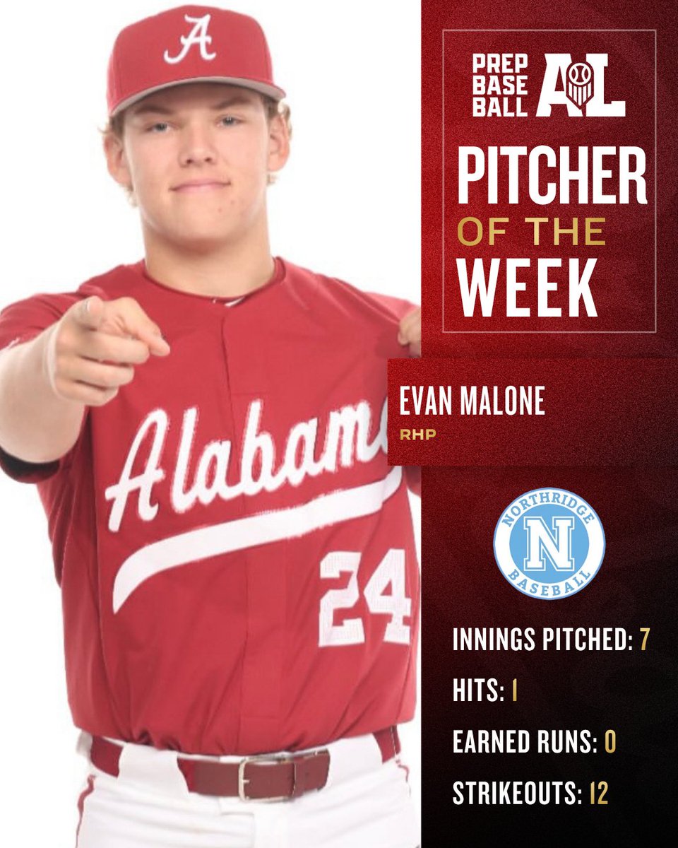 Prep Baseball Alabama tweet media