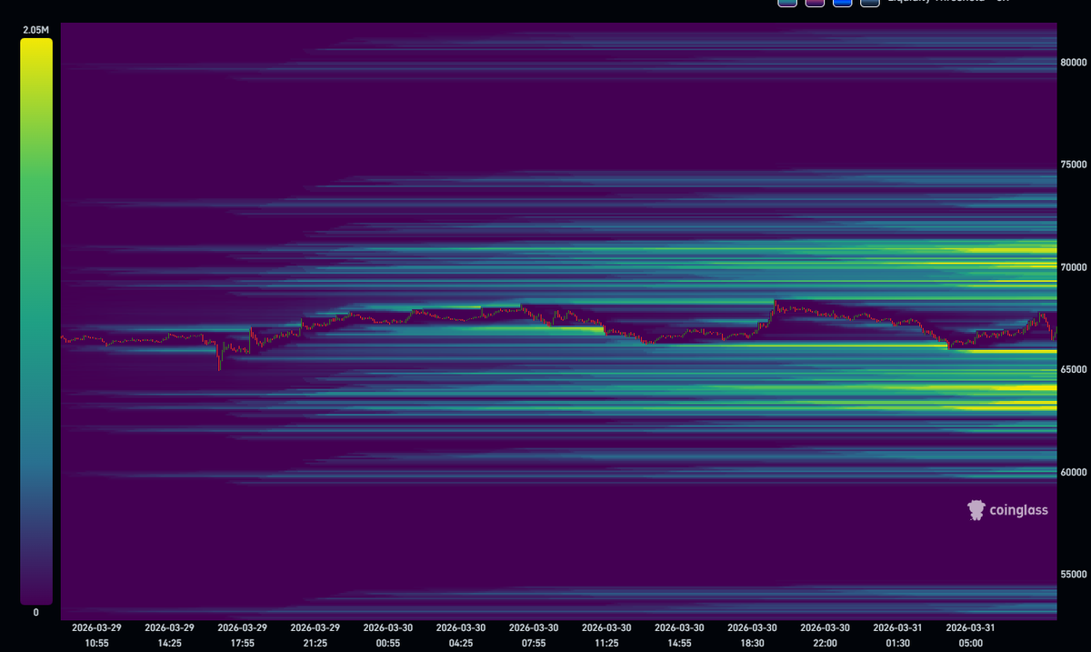 Bitcoin Capital tweet media