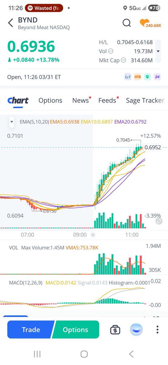 Beef Ent. tweet media