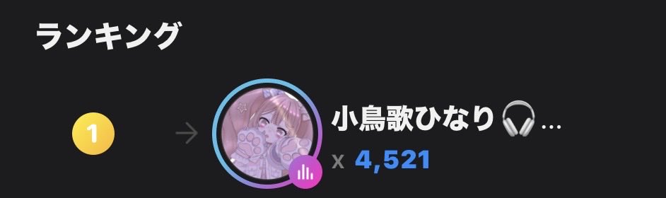 小鳥歌ひなり🎧🐣🪽321所属 tweet media