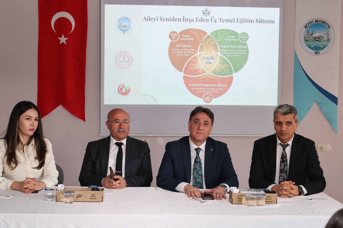 Develi Belediyesi tweet media