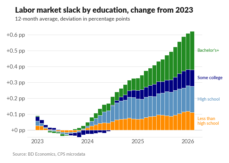Brian Dew tweet media