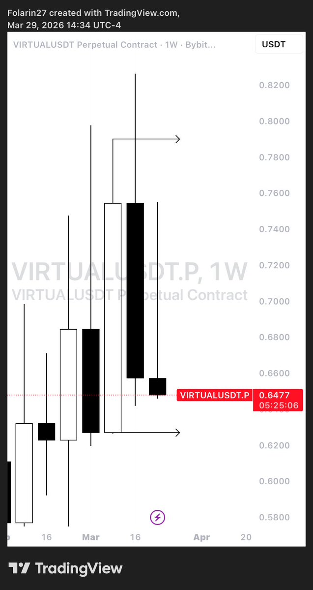 𝓕𝓞𝓛𝓐𝓡𝓘𝓝 tweet media