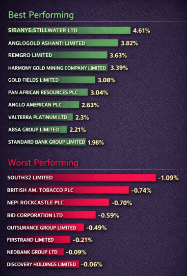 Johan Meyer tweet media