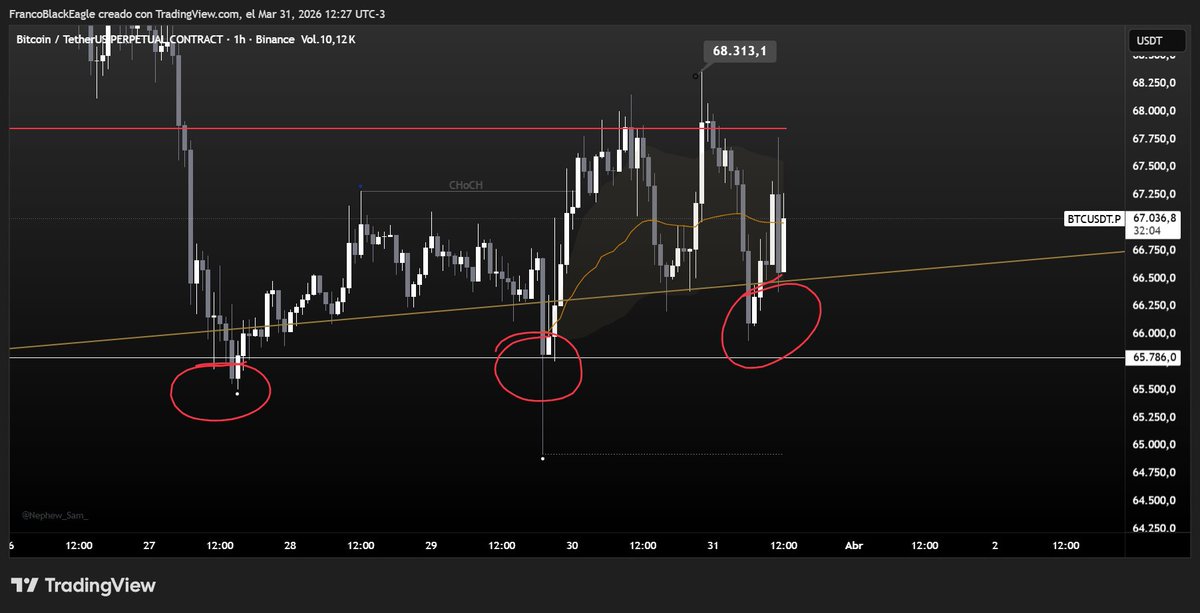 *-Franco-* tweet media