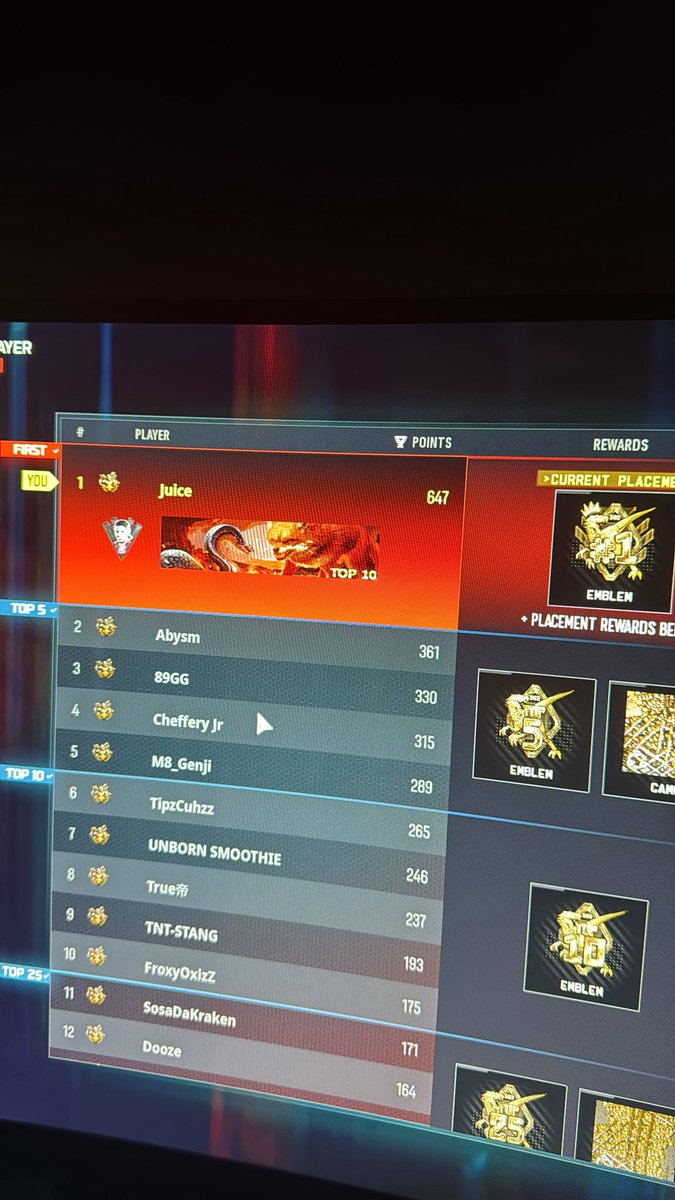 Considering I was playing against diamond and platt players I think I’m doing alright! 

Yes I have a job, I work full time but I work over nights so I grind on my days off which happened to be during this event 🤴🤷🏼‍♂️ #bo7ranked #employed #pcgaming #sweaty