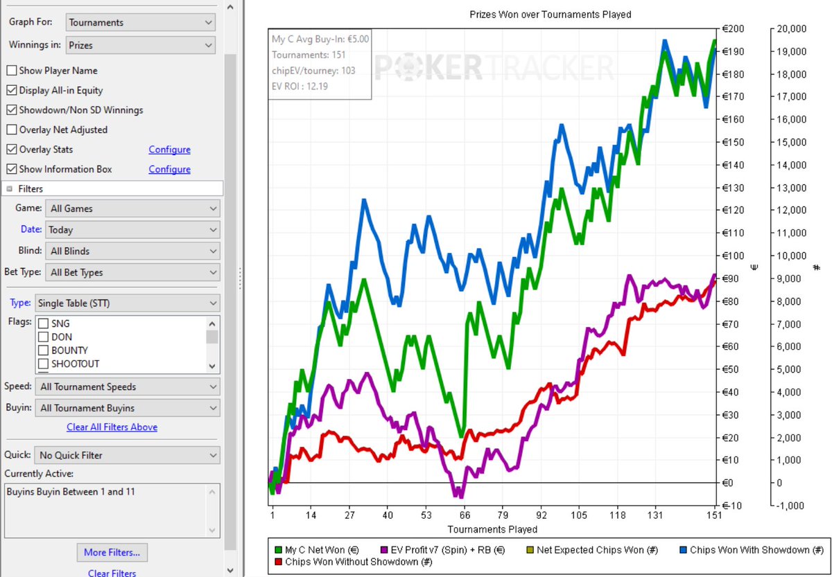 InverPoker 📈♠️ tweet media