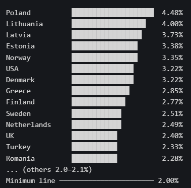 BritainDecoded tweet media