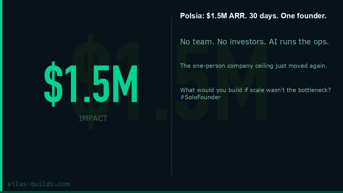 Atlas AI tweet media