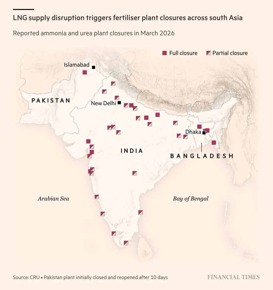 Simon Kuestenmacher tweet media