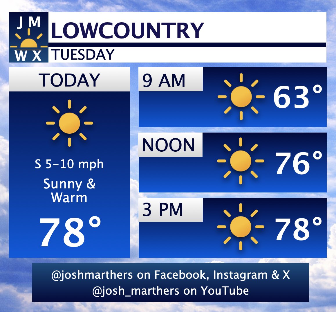 Josh Marthers tweet media