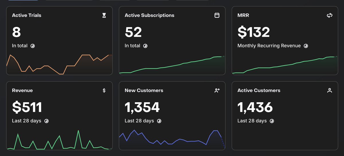 César Álvarez tweet media