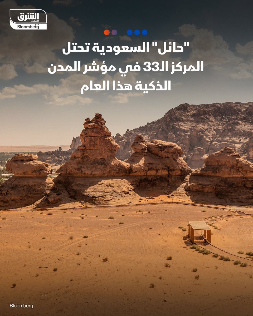 AsharqbKSA's tweet photo. 📌"حائل" السعودية تحتل المركز الـ33 في مؤشر IMD للمدن الذكية 2026
 
-التصنيف جاء ضمن 148 مدينة حول العالم، في مؤشر IMD للمدن الذكية 2026، وهو المؤشر المعني بتقييم التنمية الحضرية
 
-تنضم حائل إلى كل من الرياض، ومكة المكرمة، وجدة، والمدينة المنورة، والخبر، والعلا وهي المدن السعودية المدرجة في مؤشر IMD للمدن الذكية

-شهدت المدينة تطوير الخدمات البلدية الرقمية، وتعزيز منظومة الرعاية الصحية والسلامة العامة، وتوسيع الفرص الاقتصادية، إلى جانب الاستثمار في الاستدامة البيئية
 
-يعزز هذا التصنيف حضور السعودية المتنامي على الساحة العالمية للمدن الذكية، ويتماشى بشكل مباشر مع مستهدفات رؤية السعودية 2030
 
🔴 تابعوا اقتصاد الشرق للمزيد