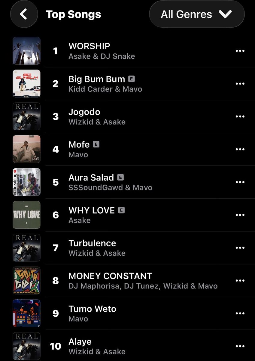 LATESTPLUGMUSIC🪼 tweet media