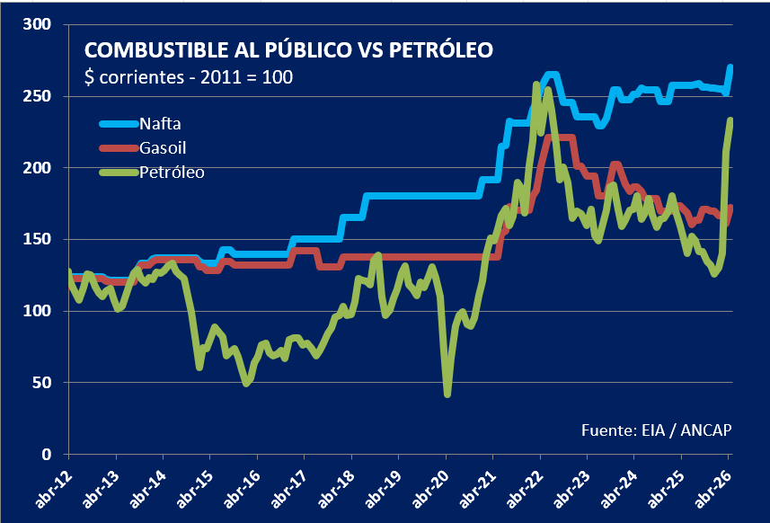 Nicolás Lussich tweet media