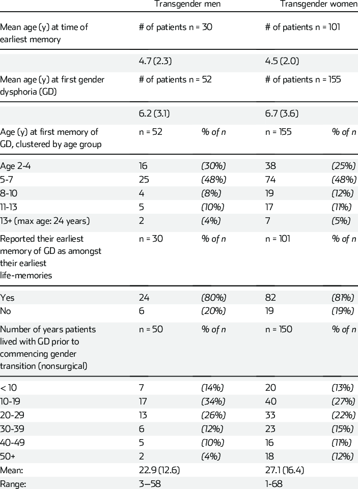 정의당 신민기 tweet media