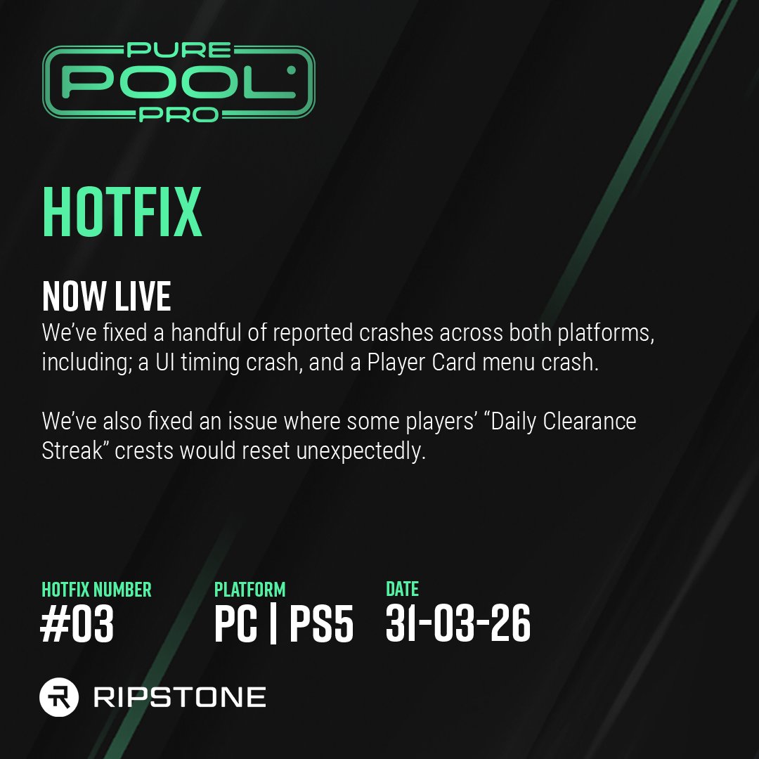 PurePoolPro's tweet photo. 🎱 Hotfix #03 is now live on PS5 and Steam

Today’s hotfix tackles a handful of reported crashes across both platforms. We also fixed an issue with the "Clearance Streak" crest.

Be sure to update your game for the best possible experience!

#PurePoolPro #IndieDev https://t.co/rm4FclYSyA