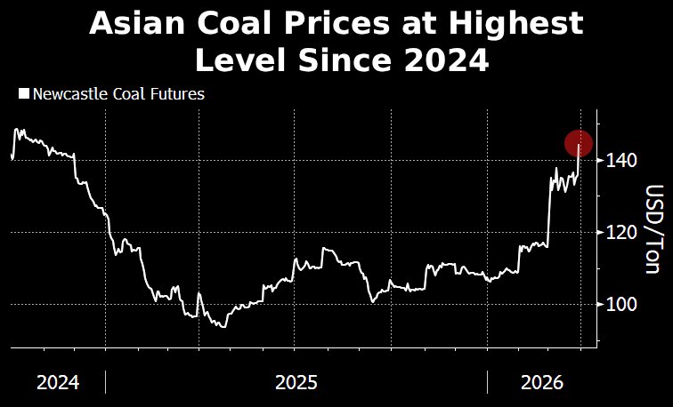 عبدالعزيز المقبل tweet media