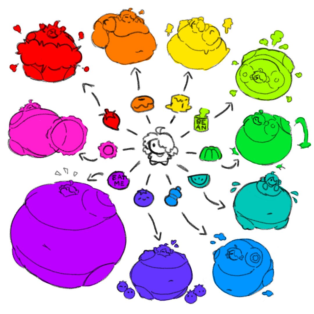 Mamanku 마망쿠 (Comms Always Open!) tweet media