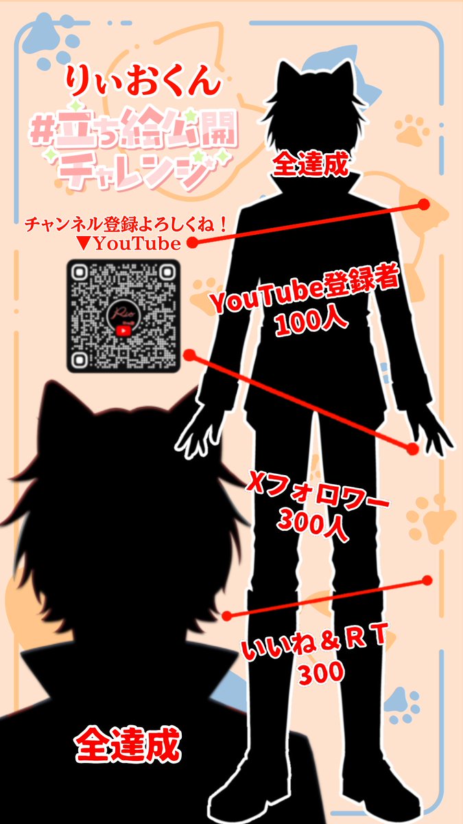 りぃおくん@立ち絵公開チャレンジ tweet media
