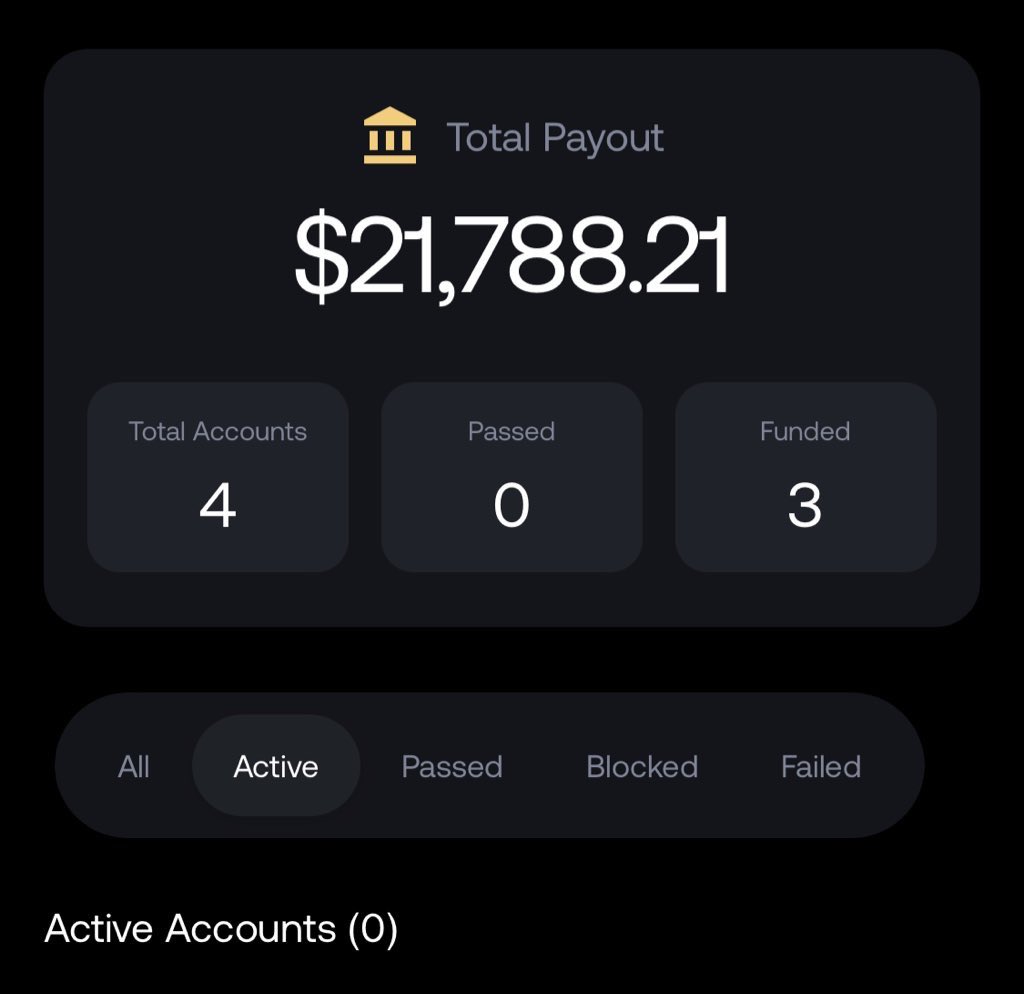 Crypto Lover❤ tweet media