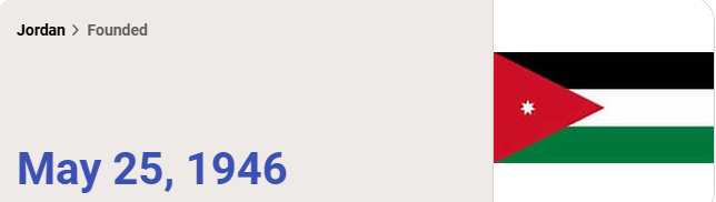 DailyDayTrader tweet media