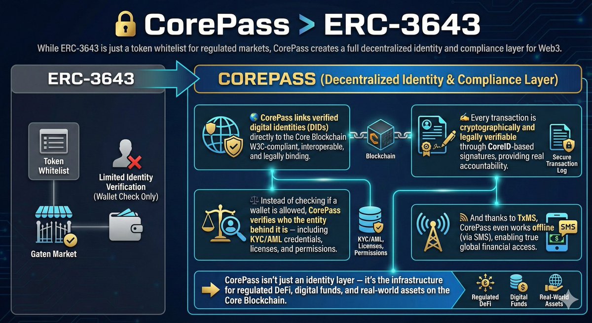 FollowerCoDeTech tweet media