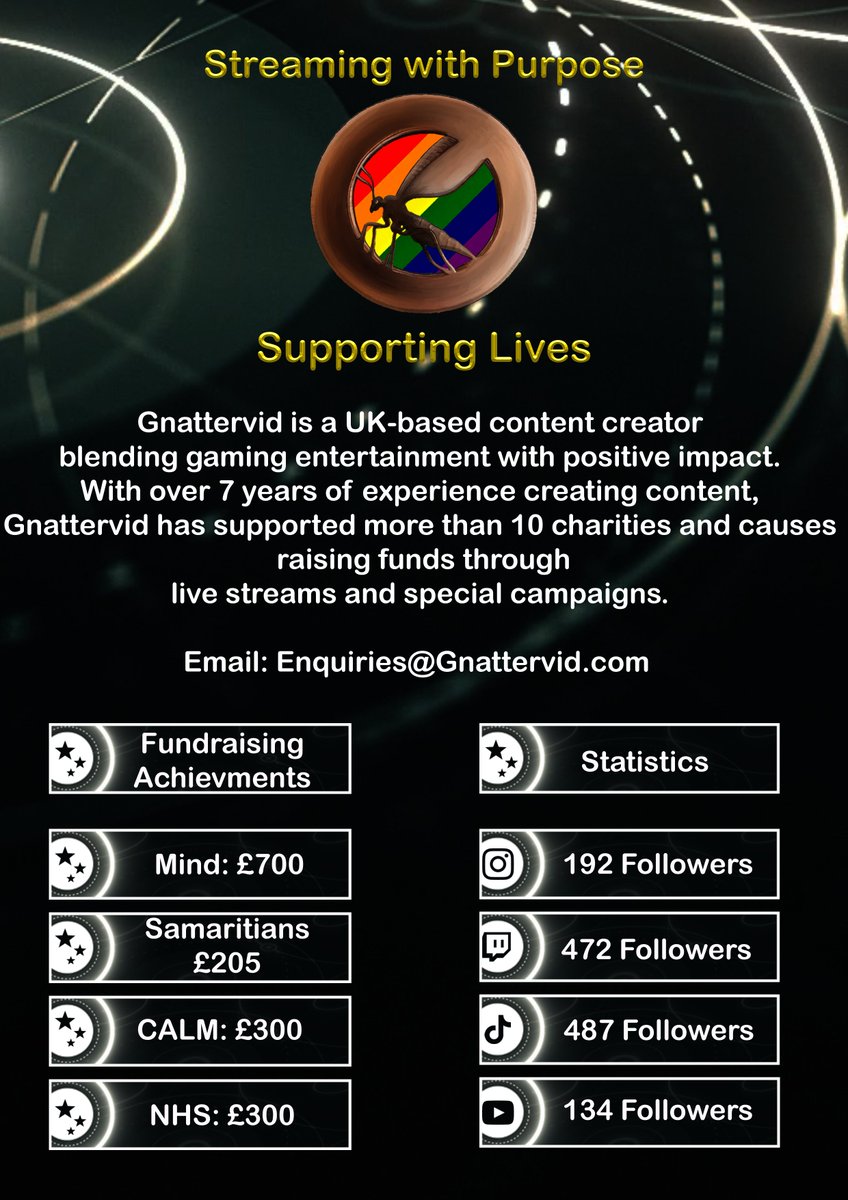 Gnattervid tweet media