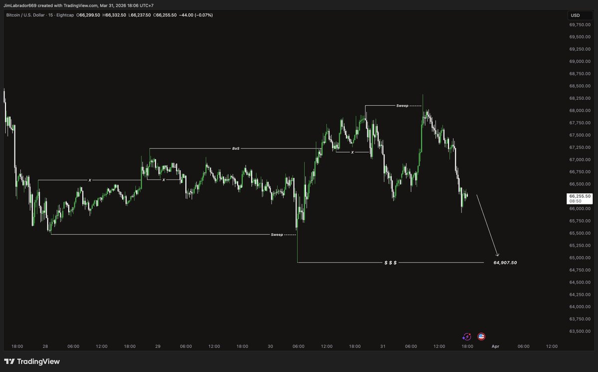 Jim Labrador tweet media