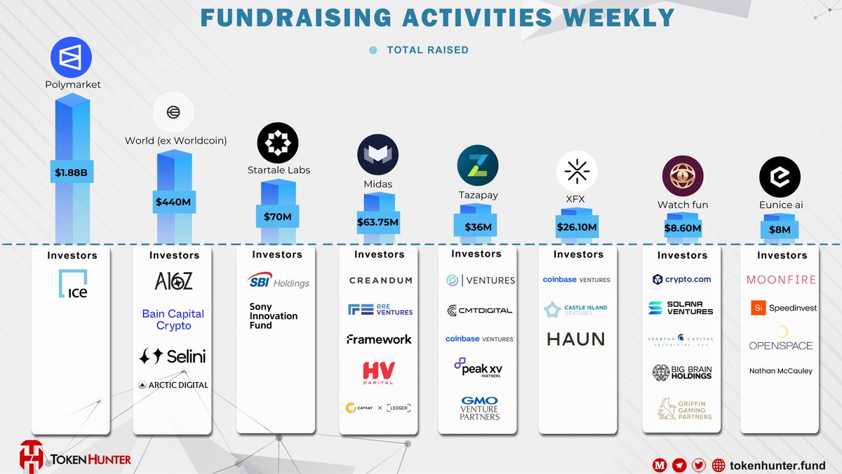 TokenHunter tweet media
