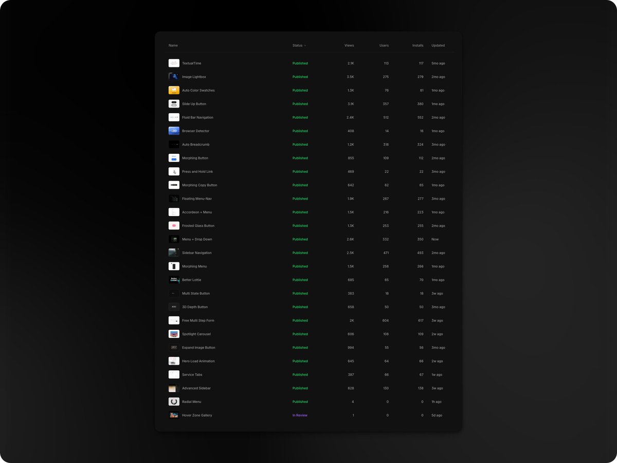 Till Janek tweet media