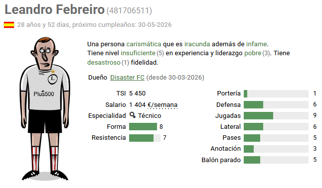 💰 Primera salida de cara a esta nueva temporada

Hoy decimos adiós a uno de los 8 jugadores que quedaban de la plantilla original del Hattrick FC (allá por enero de 2024)

Leandro Febreiro se marcha a Inglaterra dejando 60.000€ al club. ¡Muchas gracias por todo!