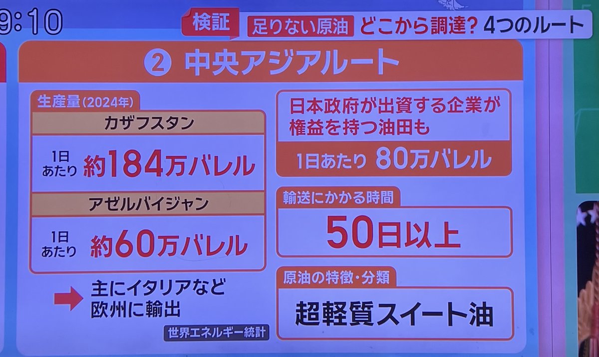 鉄道旅行愛好家1919 tweet media