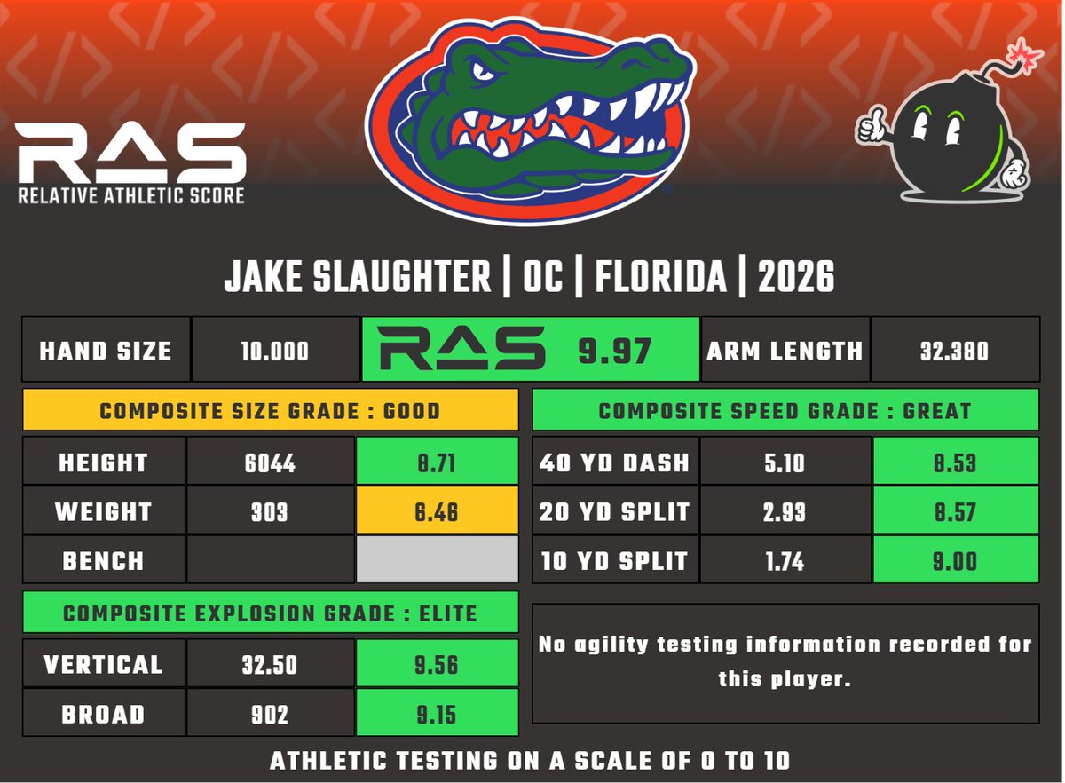 RAS.football tweet media