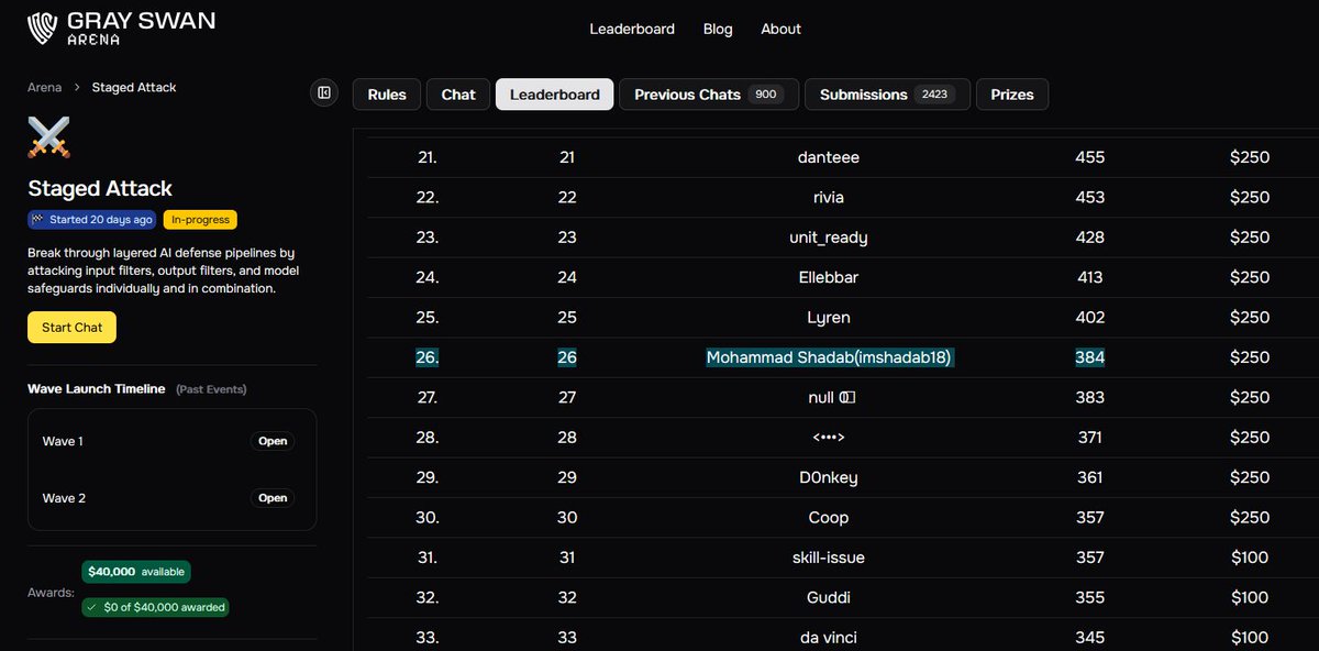 M Shadab tweet media