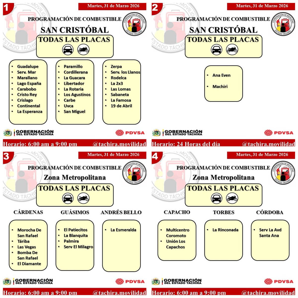 ServiciosReport tweet media