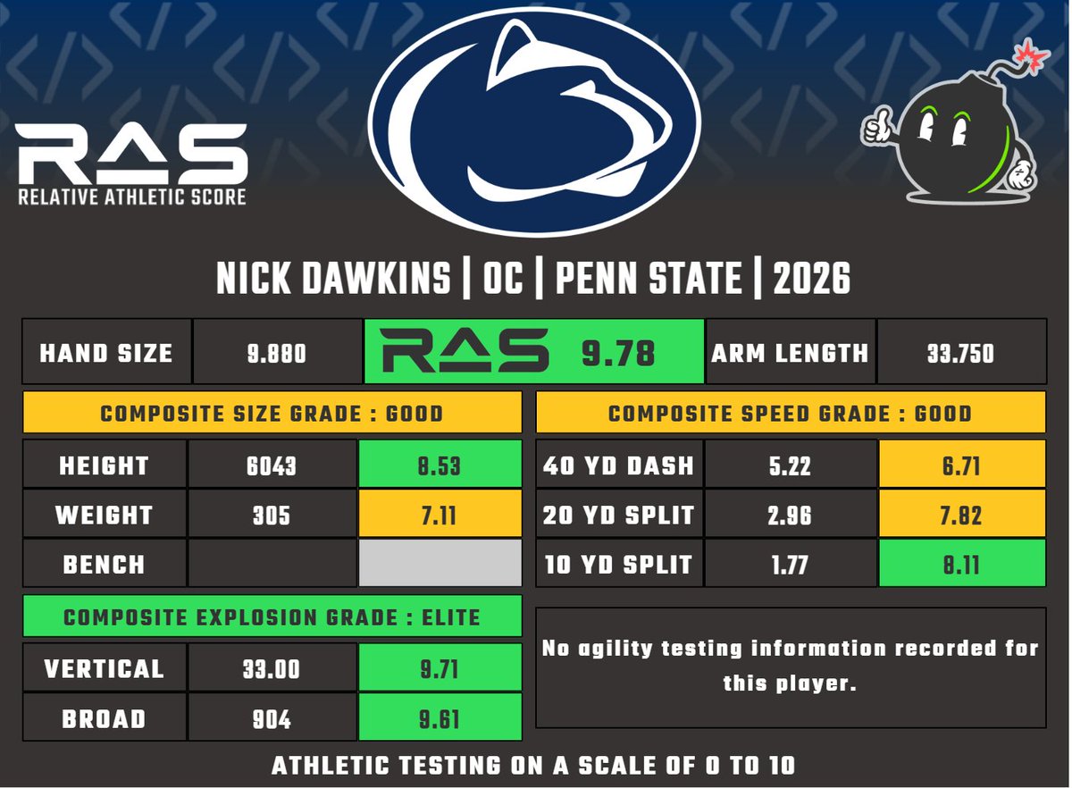 RAS.football tweet media