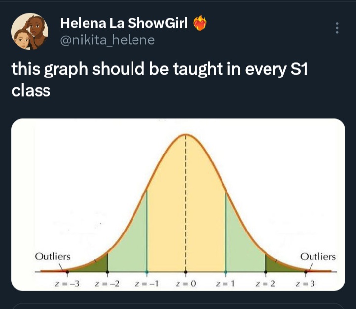 Helena La ShowGirl ❤️‍🔥 tweet media