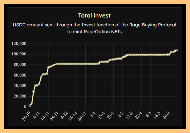 RAGE | Derivative Token on Base tweet media