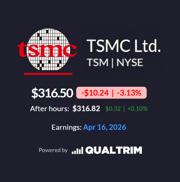 Qualtrim tweet media