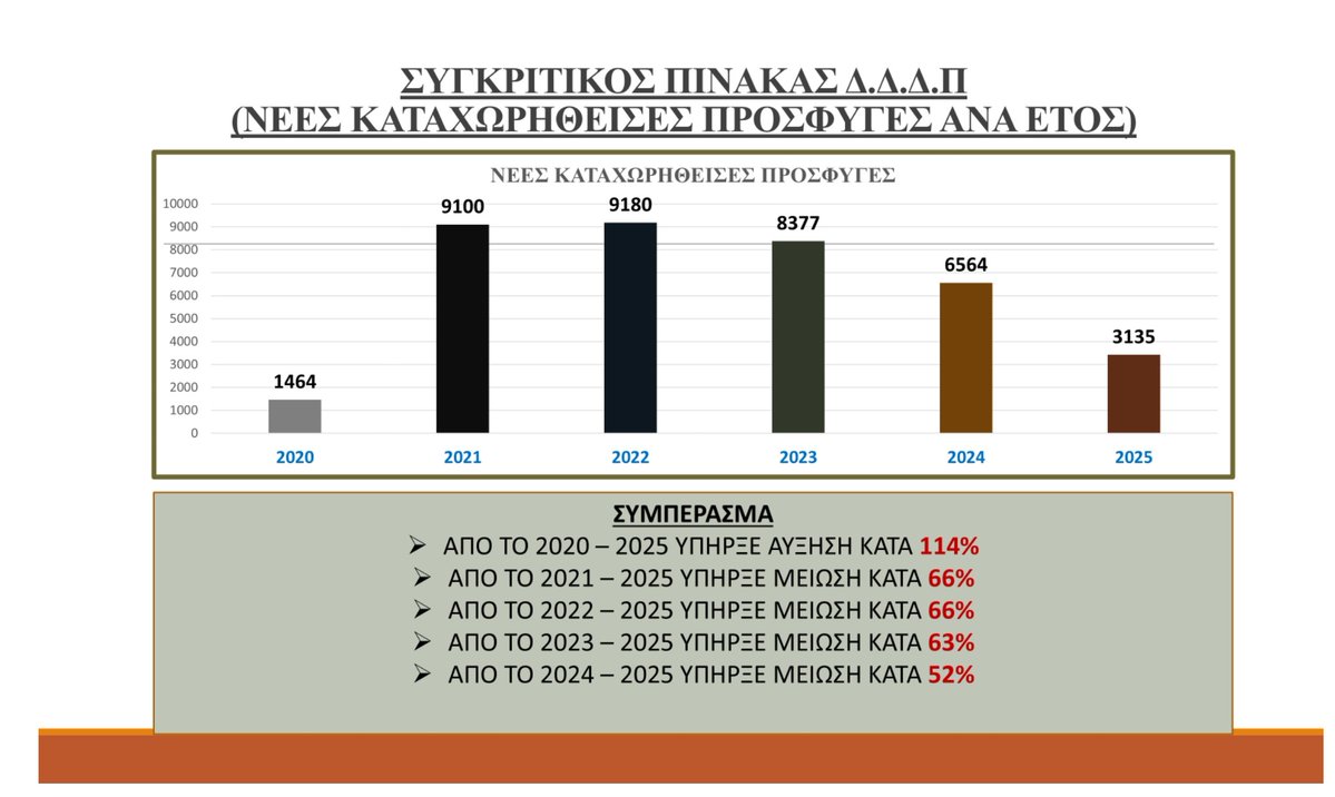 Attorney General's Office CY tweet media