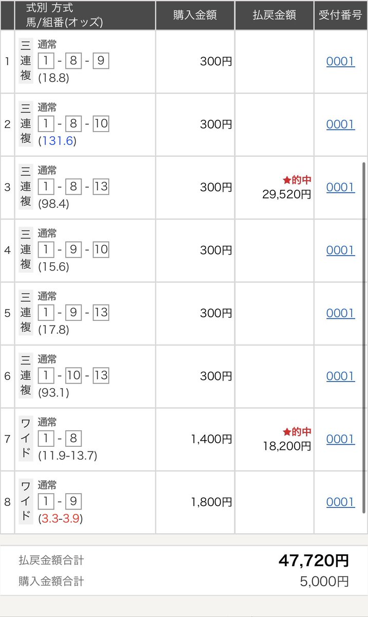 いち🐴 tweet media