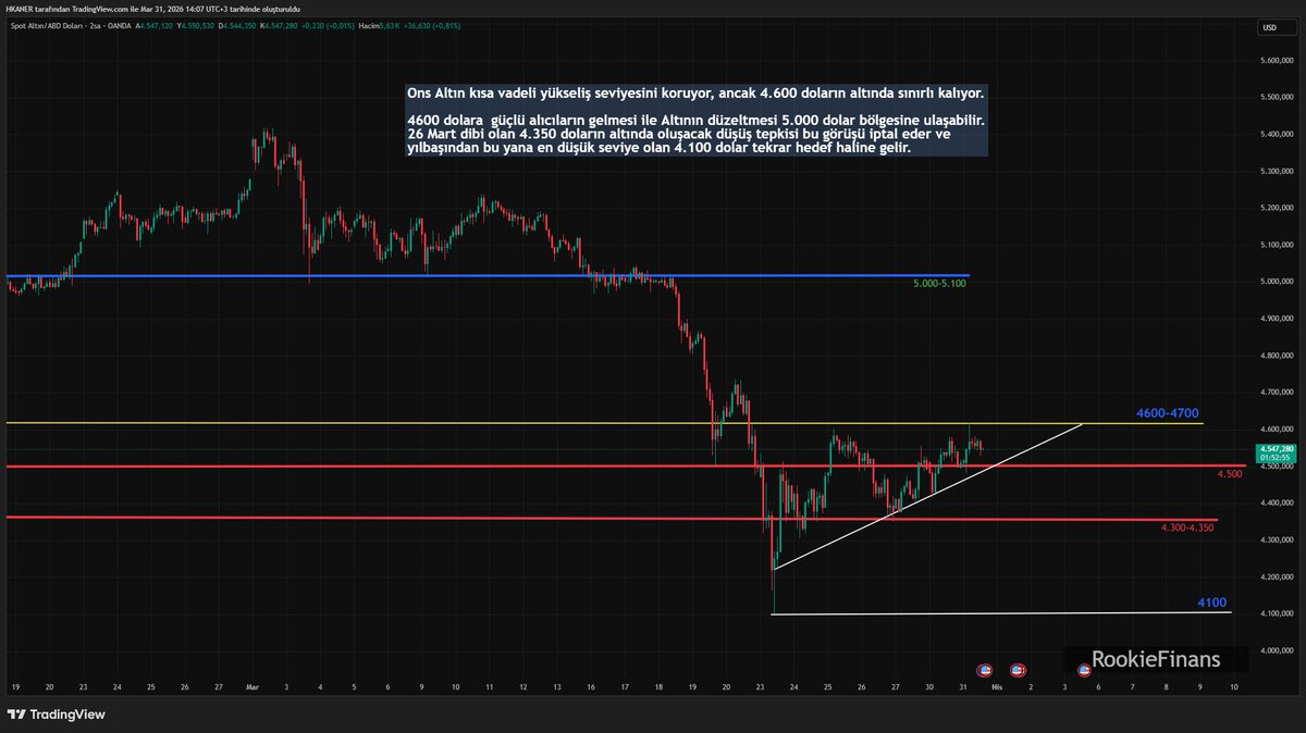 Hakan Ergin tweet media