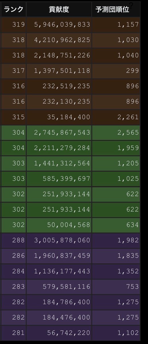 ヌメメントス tweet media