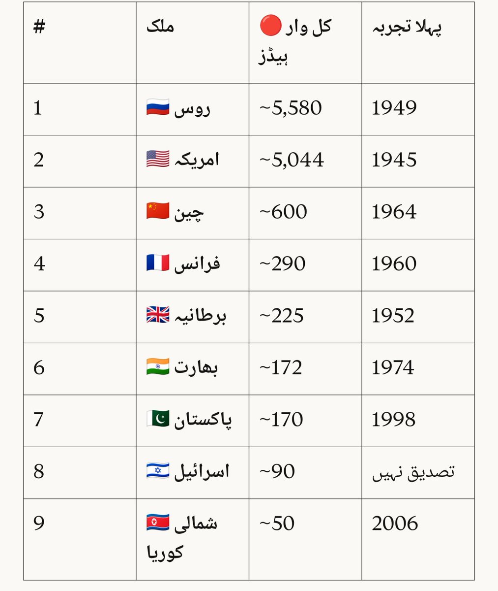 MEHAR_IMTIAZ🇵🇰 tweet media